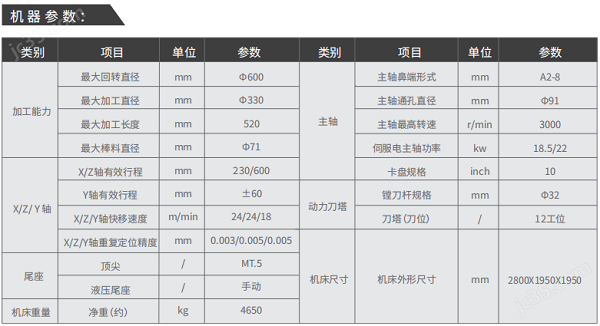 精密车铣复合乐鱼体育参数图